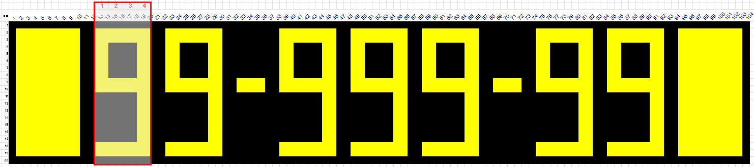 Immatriculation et pixels